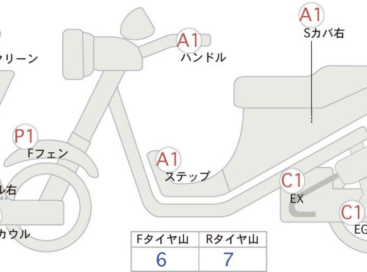 Мотоцикл BMW C400X с пробегом 8191 km