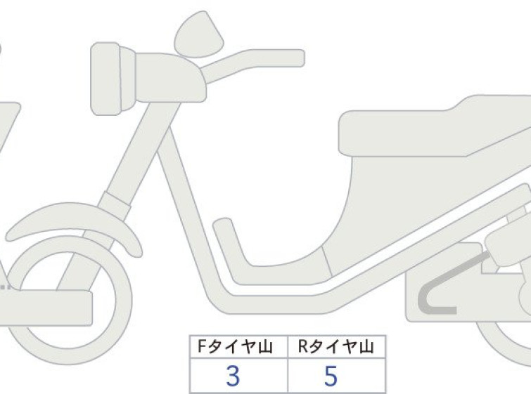 Мотоцикл Honda X-ADV750 с пробегом 3714 km
