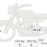 Мотоцикл Kawasaki NINJA1000 з пробігом 17773 km