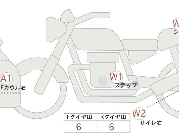 Мотоцикл Kawasaki NINJA1000 з пробігом 17773 km