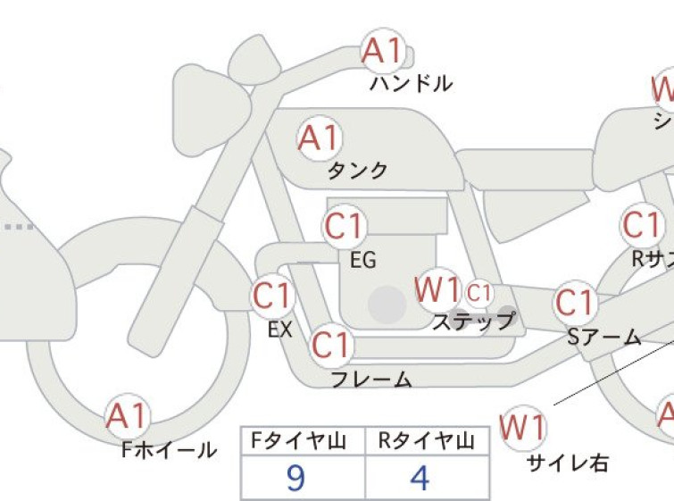 Мотоцикл BMW G310GS с пробегом 36476 km