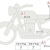 Мотоцикл Kawasaki NINJA400 з пробігом 687 km