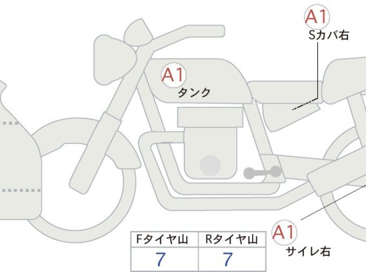Мотоцикл Kawasaki NINJA400 з пробігом 687 km