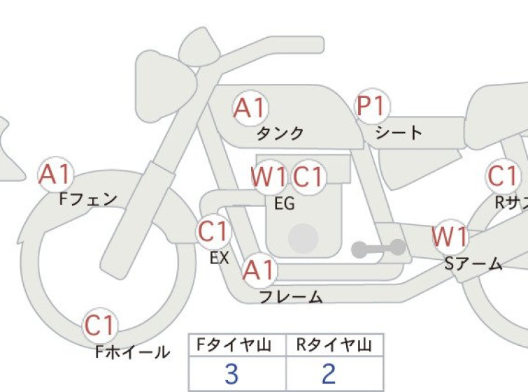 Мотоцикл BMW R NINE T с пробегом 45749 km