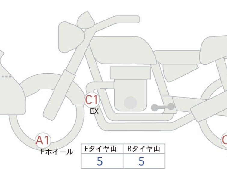 Мотоцикл BMW r1300gs с пробегом 5036 km