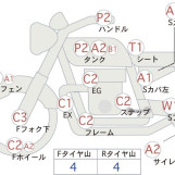 Мотоцикл Kawasaki SUPER SHERPA с пробегом 37025 km