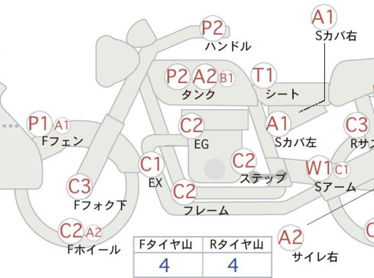 Мотоцикл Kawasaki SUPER SHERPA с пробегом 37025 km