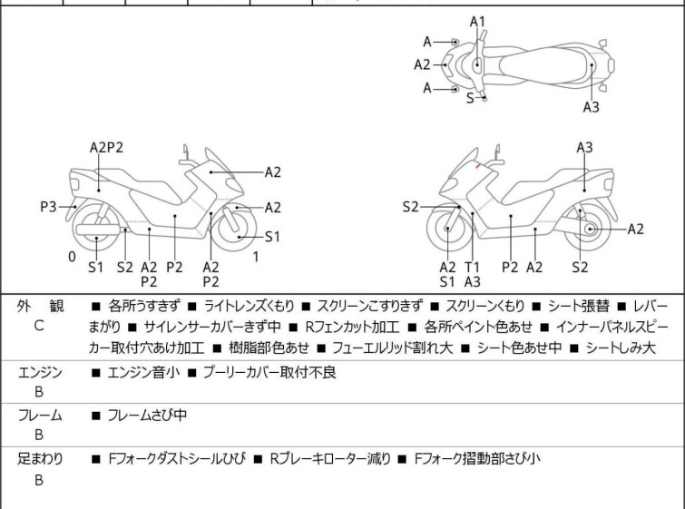 Мотоцикл Yamaha MAJESTY 250 з пробігом 31933 km