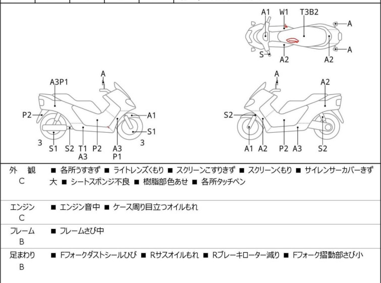 Мотоцикл Honda FORZA Z с пробегом 59030 km