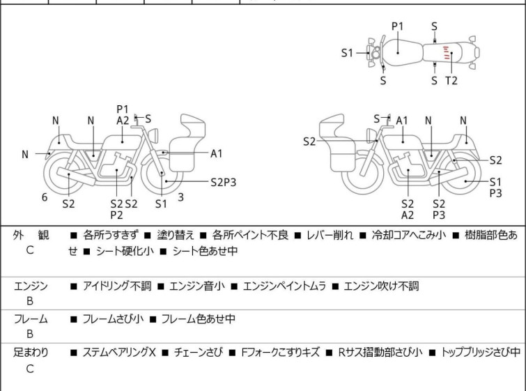Мотоцикл Yamaha TW200 с пробегом 3182 km