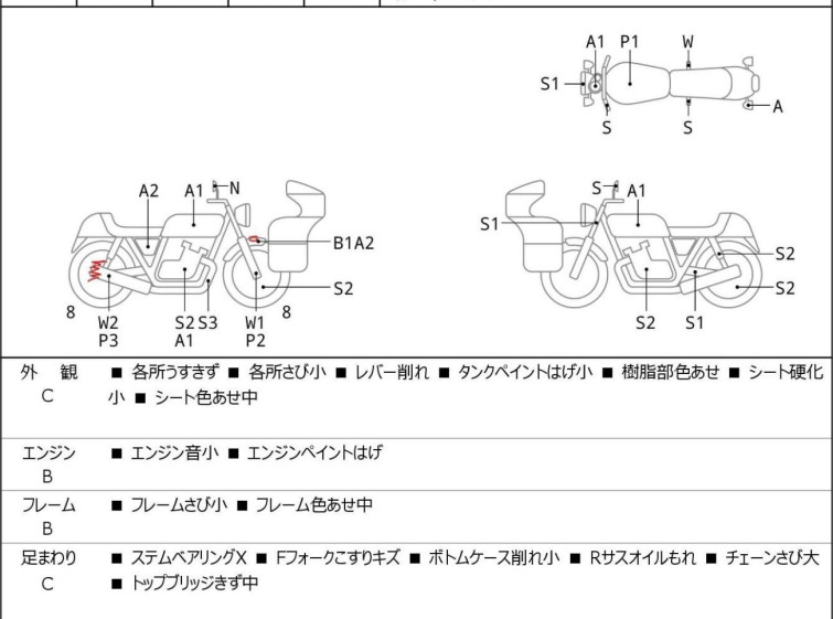 Мотоцикл Suzuki GRASSTRACKER BIGBOY с пробегом 16310 km