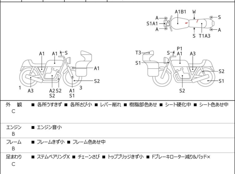 Мотоцикл Suzuki ST250E з пробігом 24586 km