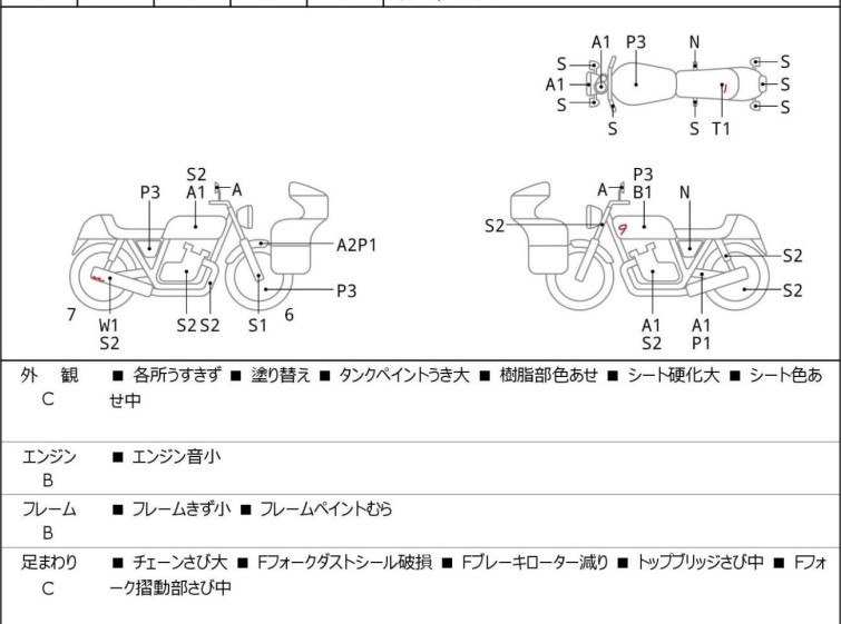 Мотоцикл Honda FTR223 с пробегом 33652 km