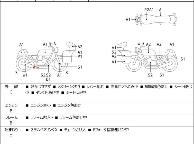 Мотоцикл Kawasaki NINJA250 з пробігом 8949 km
