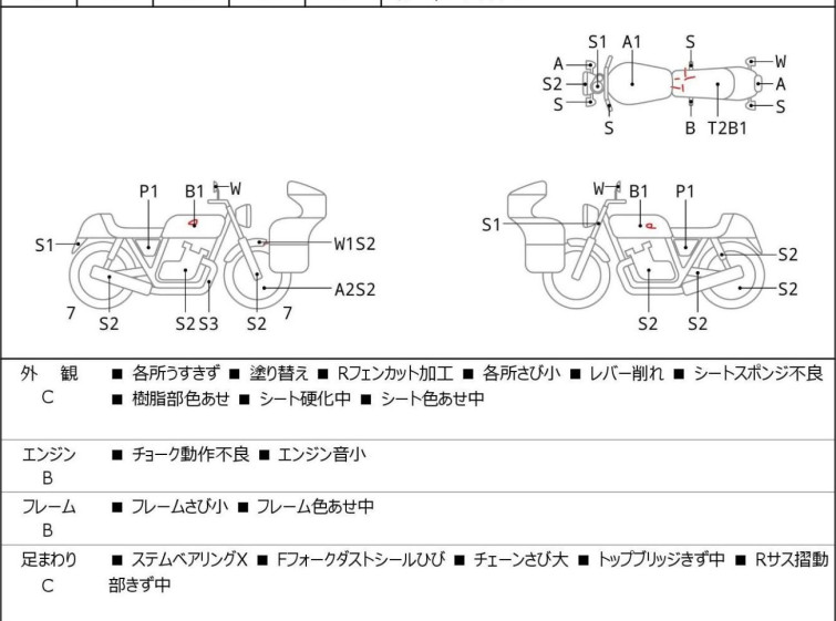 Мотоцикл Honda GB250 CLUBMAN з пробігом 18998 km