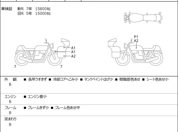Мотоцикл Kawasaki NINJA ZX-14R с пробегом 15848 km