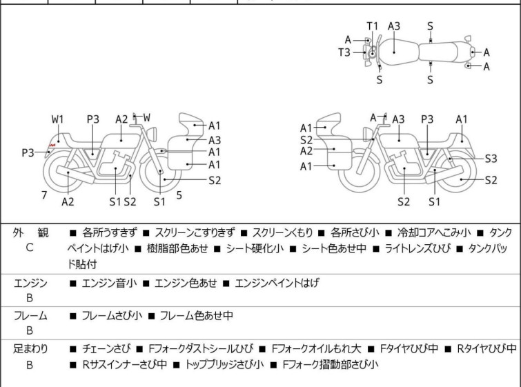 Мотоцикл Kawasaki NINJA250R з пробігом 25870 km