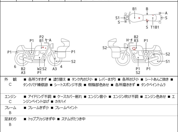 Мотоцикл Yamaha SRV250 з пробігом 565 km