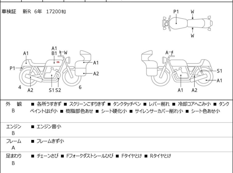 Мотоцикл Kawasaki ZX-6R с пробегом 20475 km
