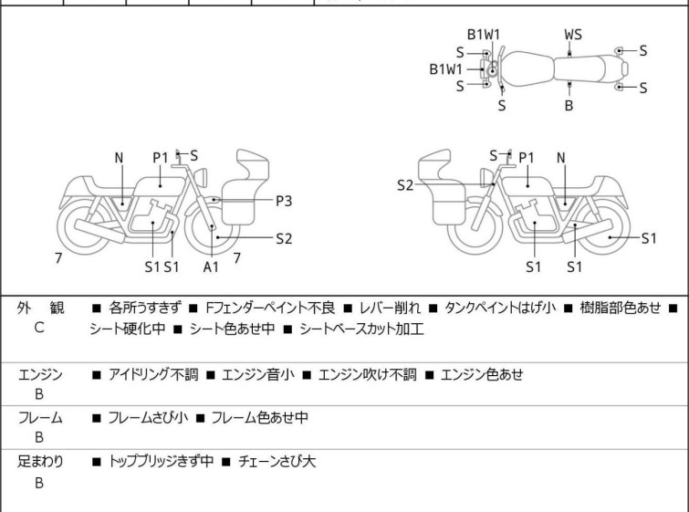 Мотоцикл Yamaha TW225 с пробегом 20969 km