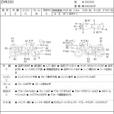 Мотоцикл Kawasaki ZXR250 с пробегом 47072 km