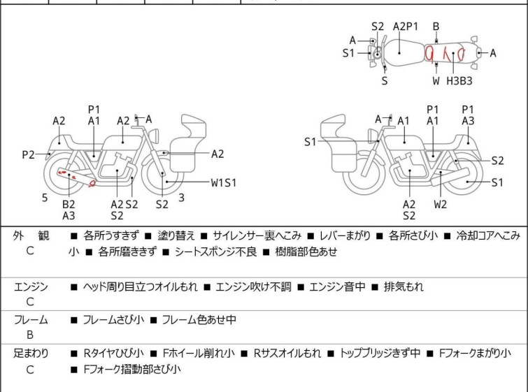 Мотоцикл Kawasaki BALIUS2 с пробегом 48261 km