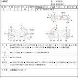Мотоцикл Honda FORZA Z с пробегом 28035 km