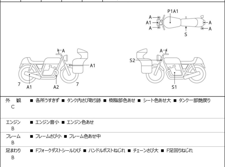 Мотоцикл Honda REBEL CMX250 з пробігом 3393 km