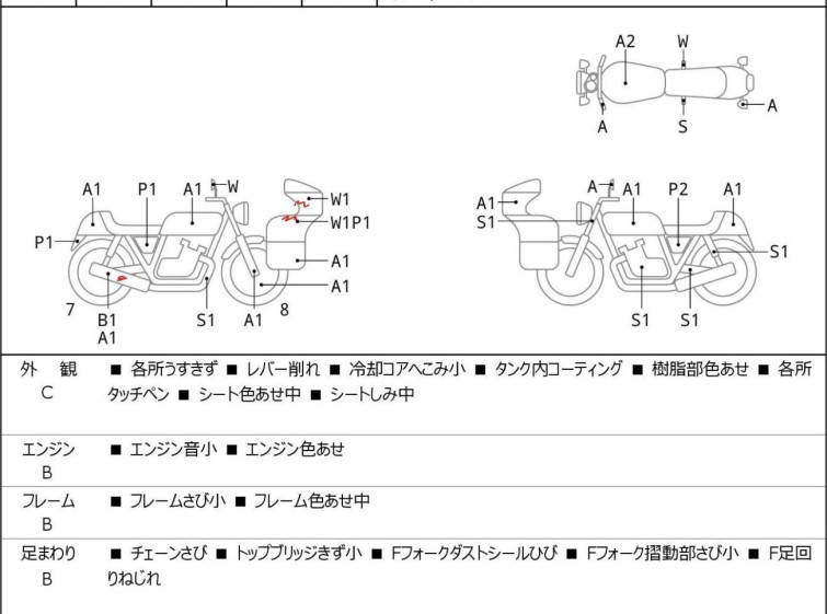 Мотоцикл Honda CBR250R с пробегом 28099 km