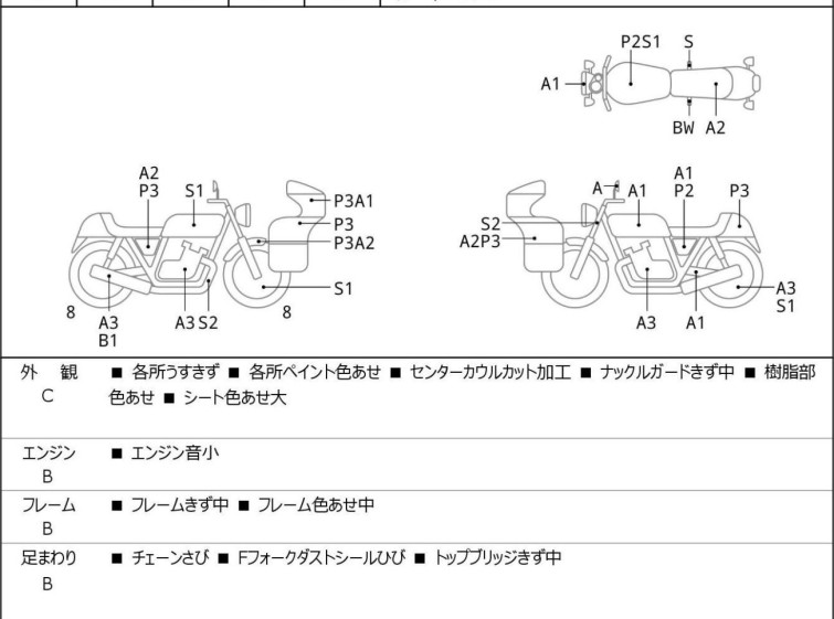 Мотоцикл Honda CRF250L с пробегом 32462 km