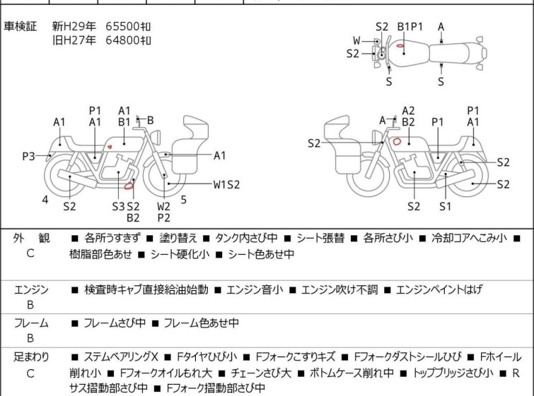 Мотоцикл Honda CB400SF с пробегом 65847 km