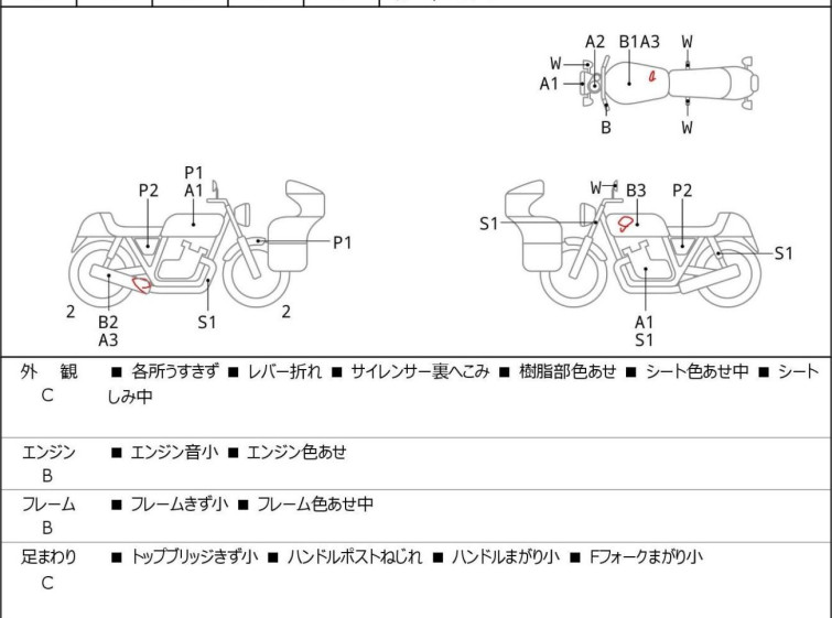 Мотоцикл Honda REBEL CMX250 с пробегом 9116 km