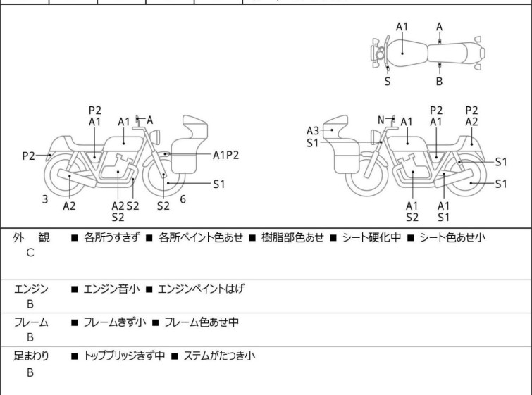 Мотоцикл Kawasaki SUPER SHERPA с пробегом 99999 km