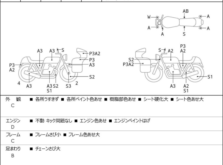 Мотоцикл Yamaha SEROW XT225 с пробегом 44233 km