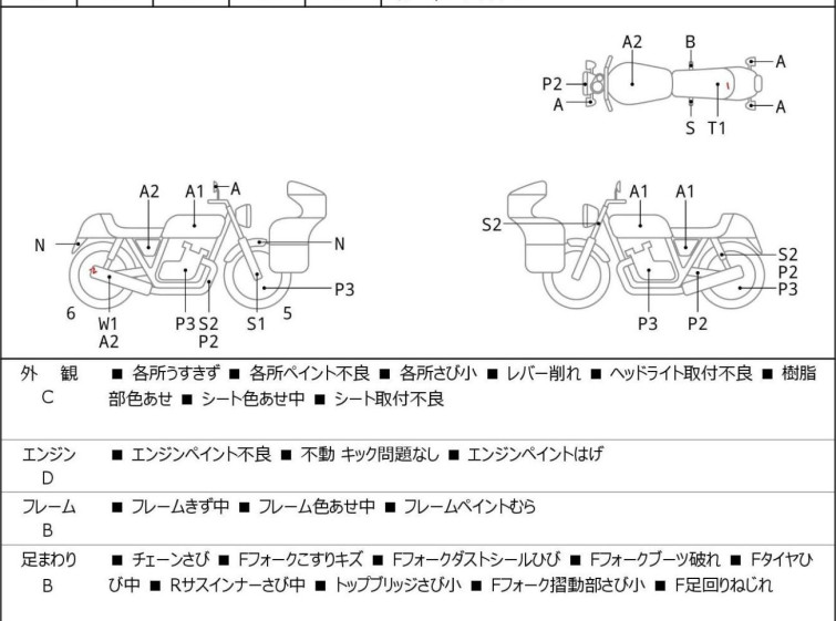 Мотоцикл Suzuki GRASSTRACKER BIGBOY с пробегом 18800 km
