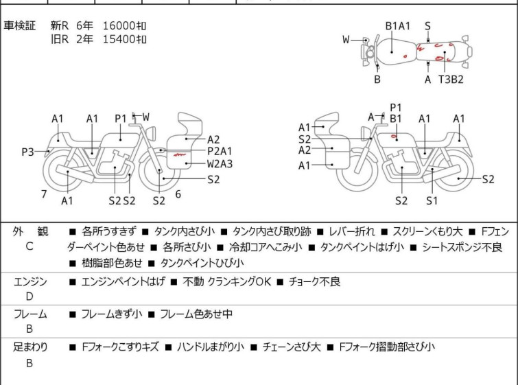 Мотоцикл Kawasaki GPZ400R с пробегом 18720 km