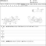 Мотоцикл Honda CRF250L с пробегом 1574 km