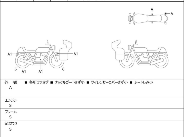 Мотоцикл Honda CRF250L с пробегом 1574 km