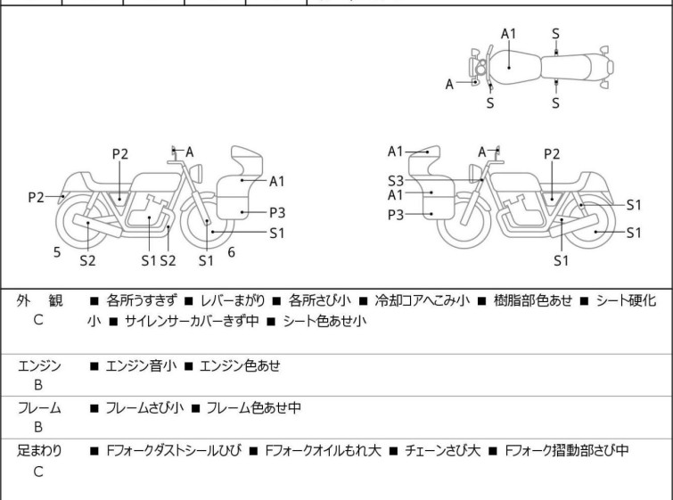 Мотоцикл Honda CBR250R с пробегом 4897 km