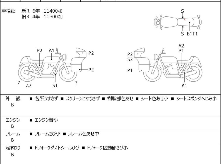 Мотоцикл Honda NC700X с пробегом 12233 km
