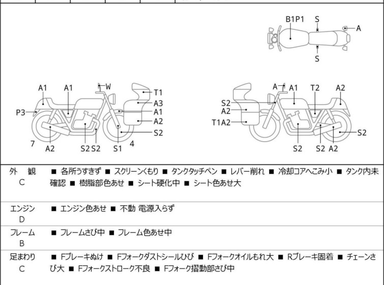 Мотоцикл Kawasaki GPZ1000RX с пробегом 23117 km