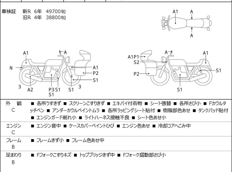 Мотоцикл Suzuki BANDIT1200S с пробегом 54326 km