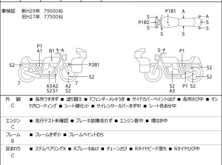 Мотоцикл Honda CL350 с пробегом 79229 km