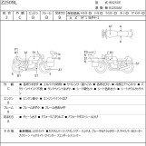 Мотоцикл Kawasaki Z250SL с пробегом 15981 km