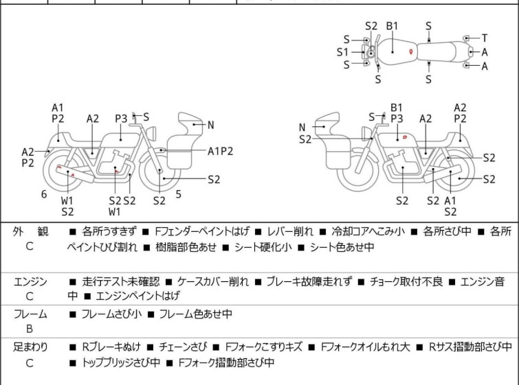 Мотоцикл Honda CB750F BOL D’OR 2 с пробегом 39193 km