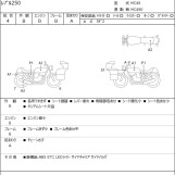 Мотоцикл Honda REBEL CMX250 с пробегом 3625 km
