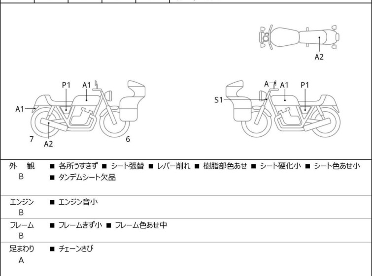 Мотоцикл Honda REBEL CMX250 с пробегом 3625 km