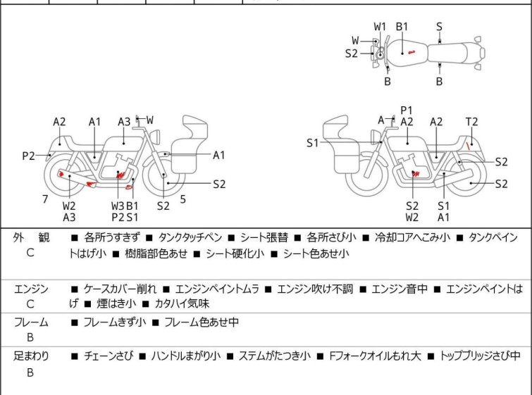 Мотоцикл Honda JADE CB250 с пробегом 20271 km