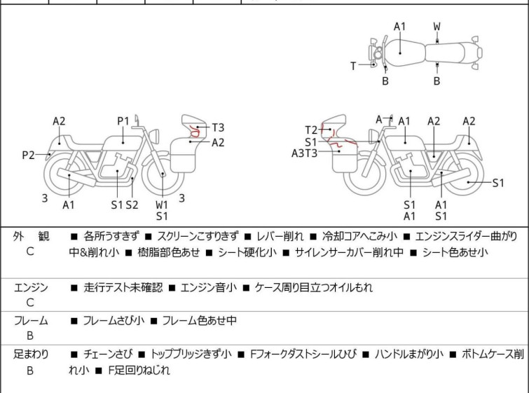 Мотоцикл Suzuki GSX250R с пробегом 18975 km