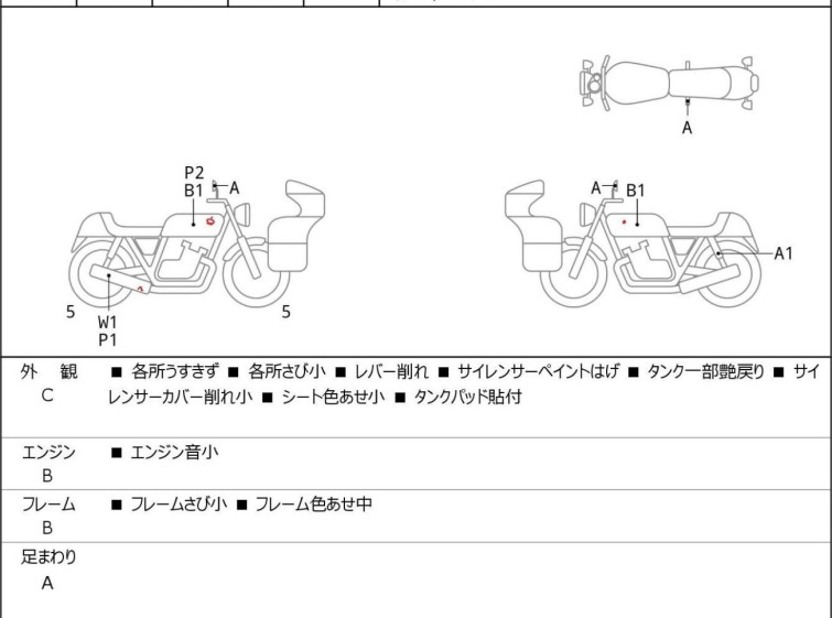 Мотоцикл Honda REBEL CMX250 с пробегом 14727 km